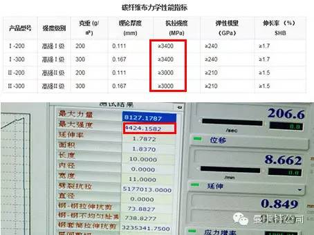 先驗貨，再下單!我們就是這么拽!