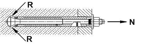 自切底錨栓工作原理 自切底錨栓工作原理