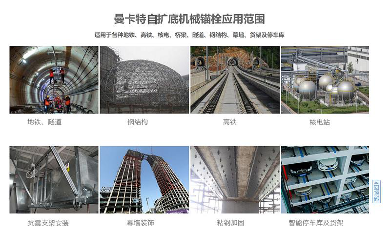 自擴(kuò)底錨栓應(yīng)用范圍