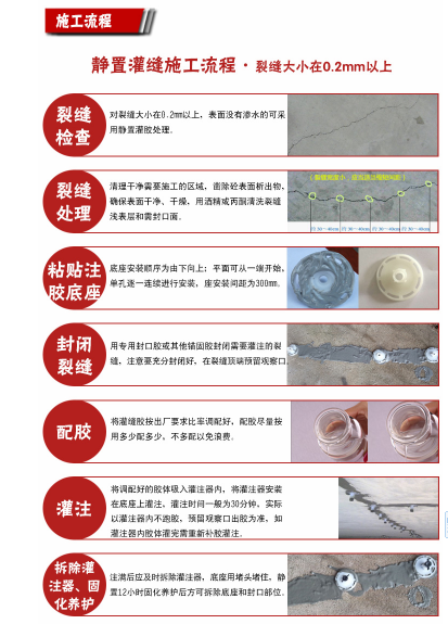 裂縫修補(bǔ)灌縫膠是如何施工的？曼卡特告訴你！