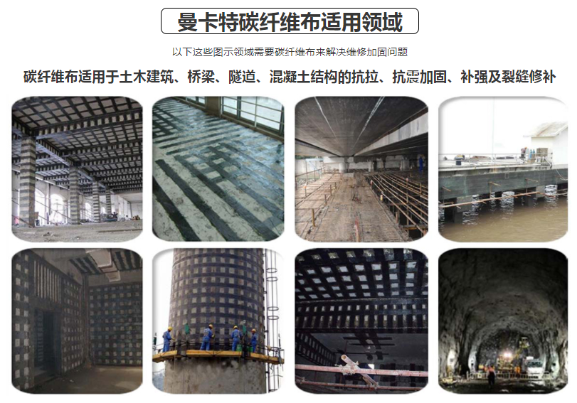 你建筑加固用的碳纖維布，能防火嗎？