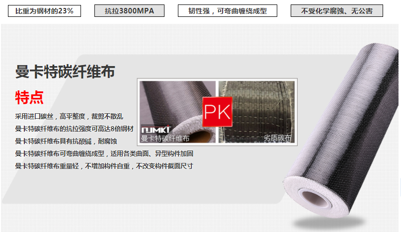碳纖維布
