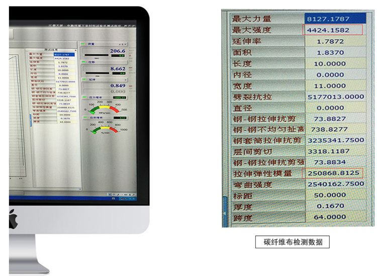 建筑采用粘鋼加固、碳纖維布加固時，需要符合哪些的規定？