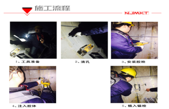 植筋膠加固有困難？曼卡特技術人員為您保駕護航！