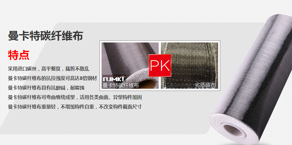 房屋裂縫不用怕！曼卡特碳纖維布來幫您！