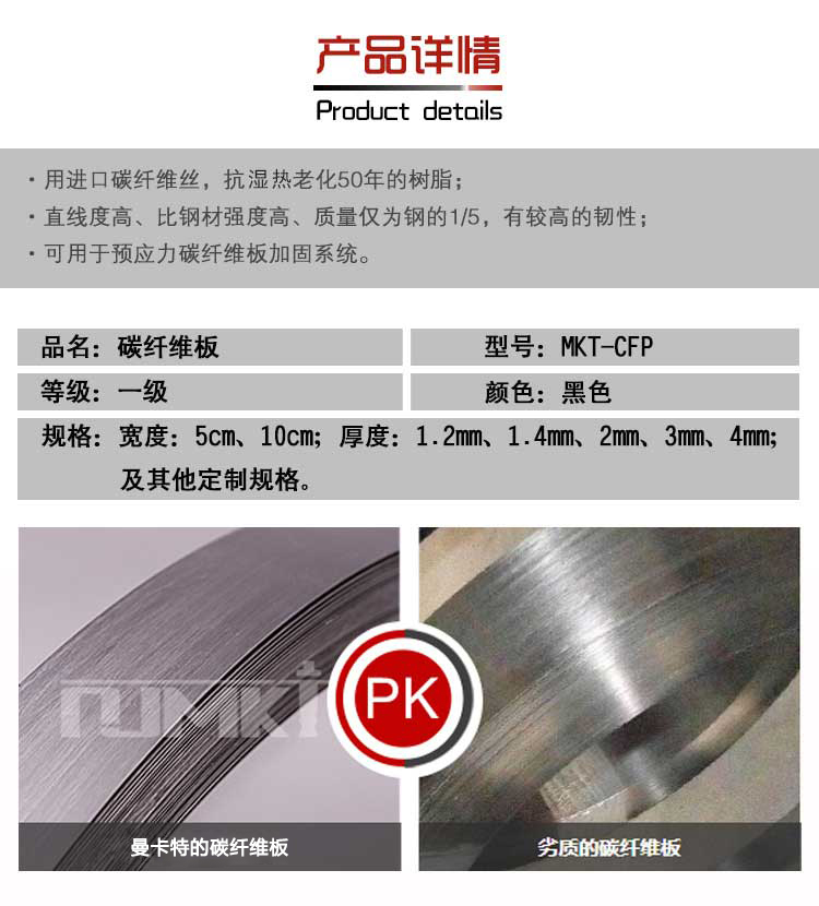 曼卡特預(yù)應(yīng)力碳纖維板，解決應(yīng)力滯后問題！