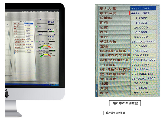 曼卡特碳纖維布通過國家各項(xiàng)檢測(cè) 