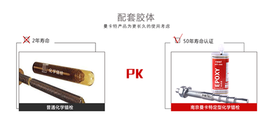 曼卡特倒錐形化學錨栓耐濕熱耐老化，50年壽命認證