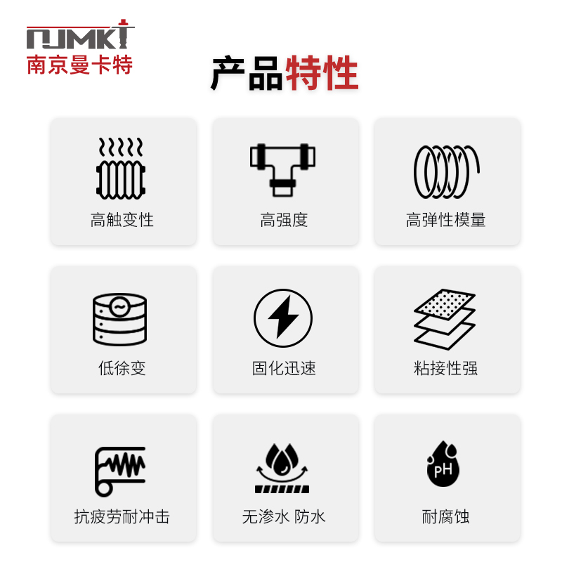 橋梁節(jié)段拼接膠、高性能連接技術(shù)賦能橋梁工程安全與效率