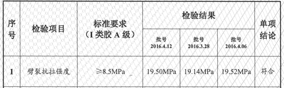 MT-500植筋膠劈裂抗拉強度19MPa，以30%性能躍升重塑行業安全標桿