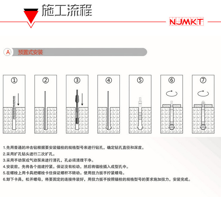 曼卡特模擴底錨栓 后錨固 螺絲 / 螺栓 鋼結構地鐵護欄幕墻錨栓