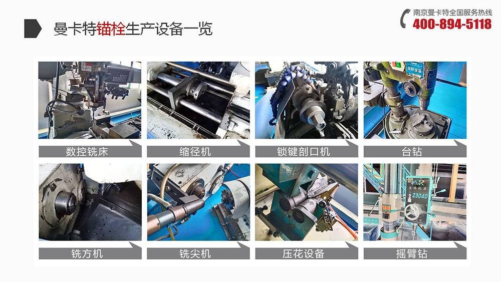 倒錐形化學錨栓_03_曼卡特錨栓生產(chǎn)設備