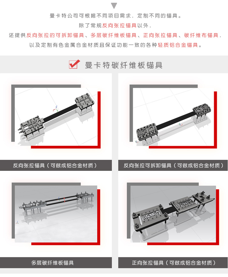 鋁合金錨具|反張拉預應力碳板錨具_預應力錨具生產廠家曼卡特_04