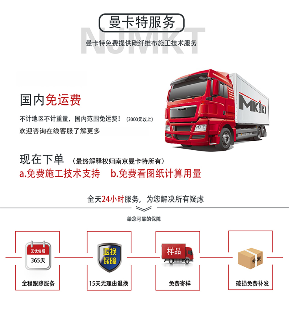 曼卡特AAA碳纖維強(qiáng)力膠 (18)