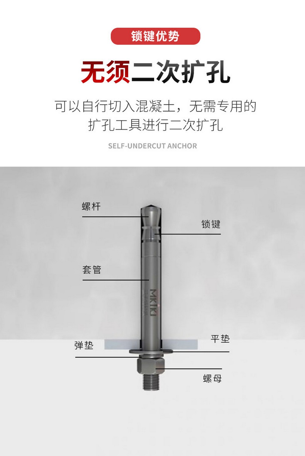 南京曼卡特重型自切底錨栓 (5)