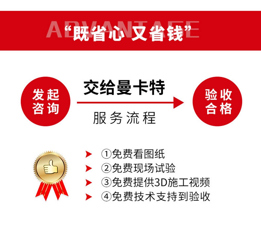 南京曼卡特重型自切底錨栓 (13)