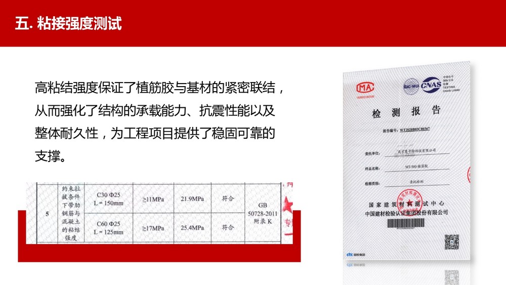 讓隧道使用年限100年的南京曼卡特植筋膠 (27)