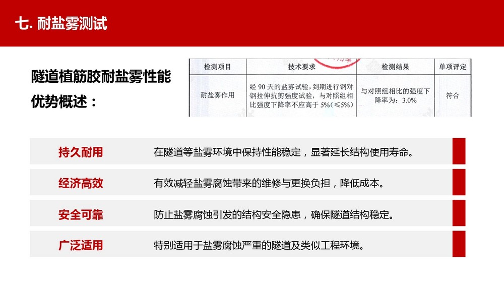 讓隧道使用年限100年的南京曼卡特植筋膠 (29)