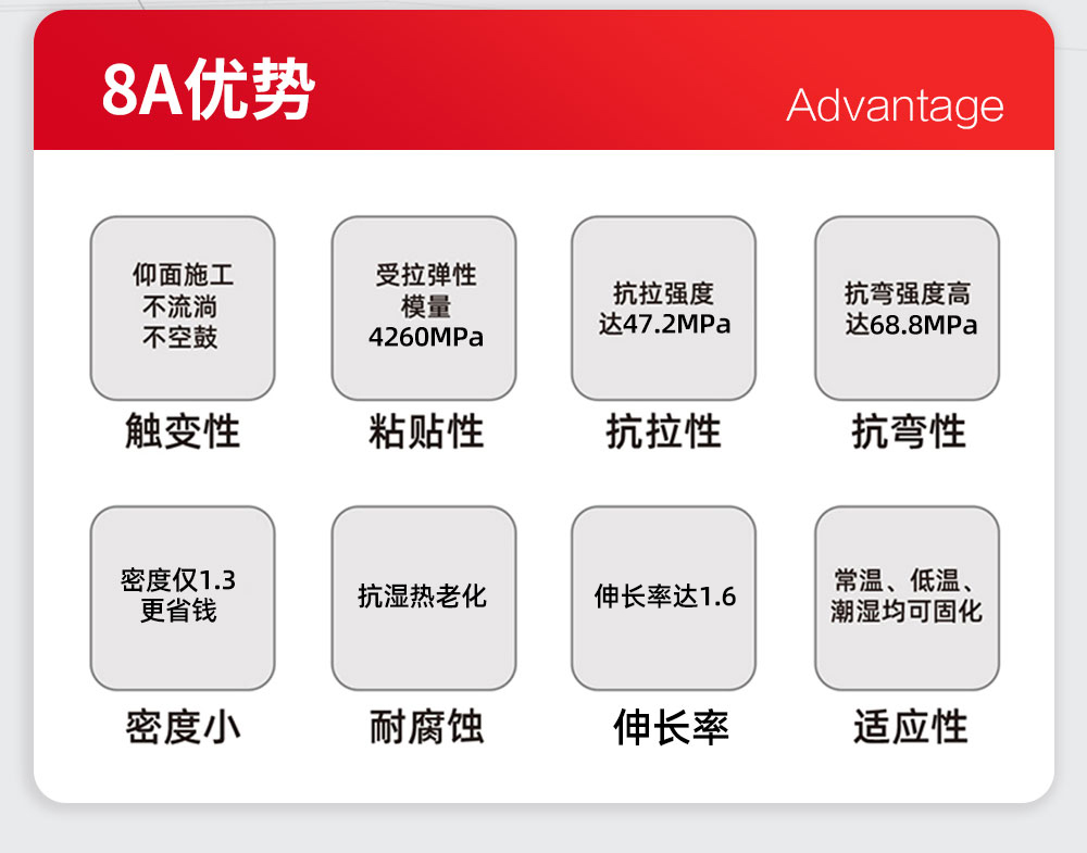 南京曼卡特AAA粘鋼膠 (2)