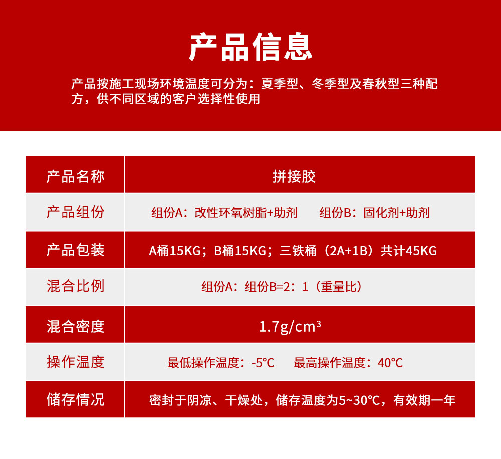 南京曼卡特拼接膠4