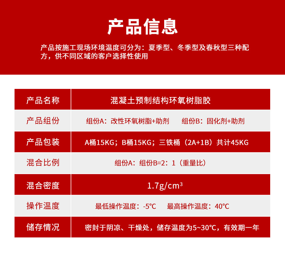 南京曼卡特混凝土預制結構環氧樹脂膠4